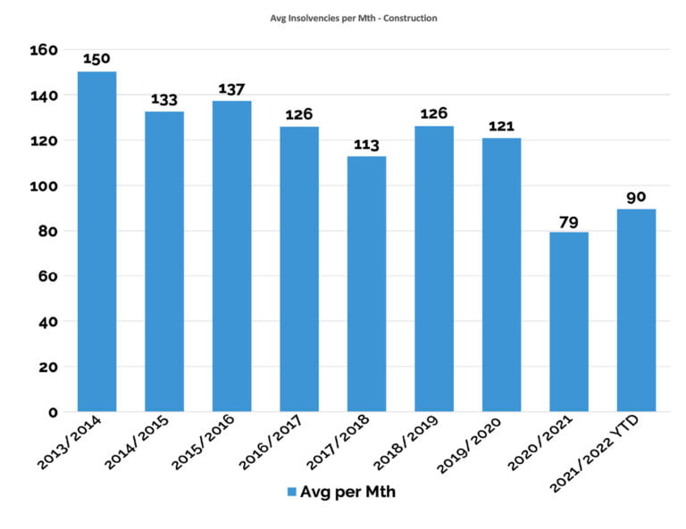 aicm-risk-report 2022-image1